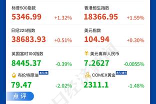 进入欧冠1/4决赛，萨内社媒：出色的团队合作，感谢支持！